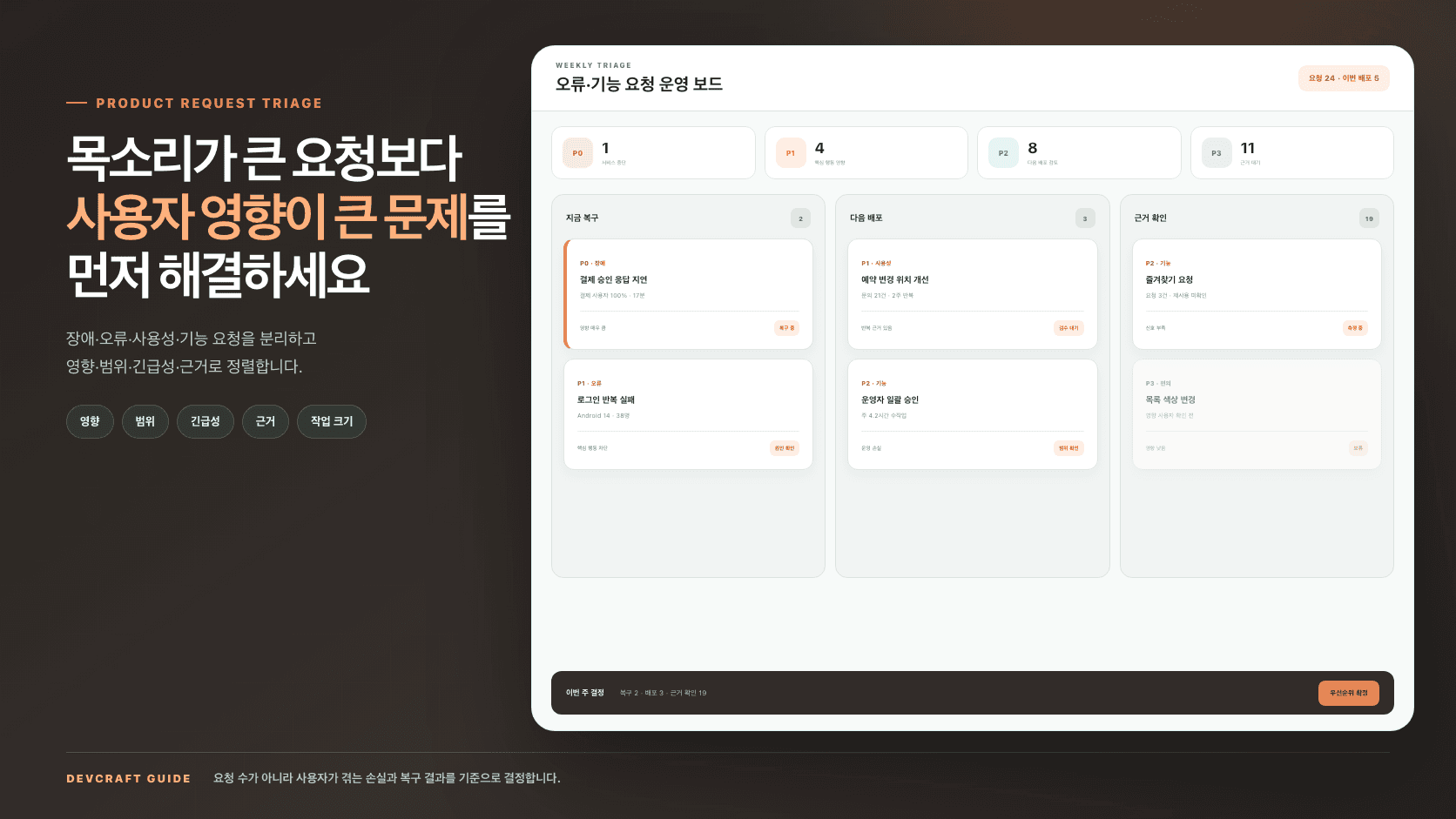 앱 오류와 기능 요청, 무엇부터 고쳐야 할까요? 우선순위 기준 대표 이미지