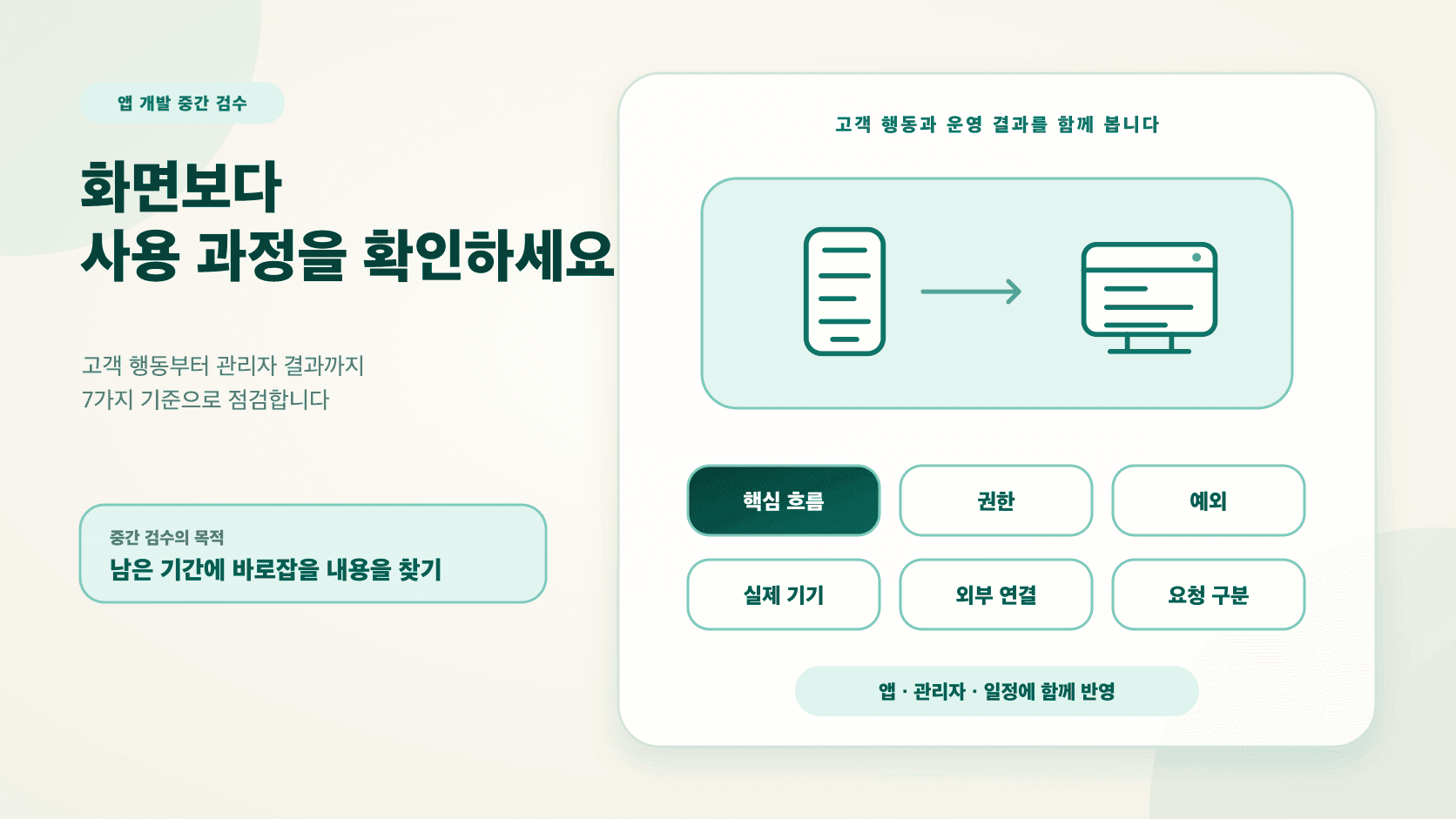 사용자 흐름과 관리자 반영, 권한, 예외 상황, 실제 기기와 요청 구분을 확인하는 앱 개발 중간 검수