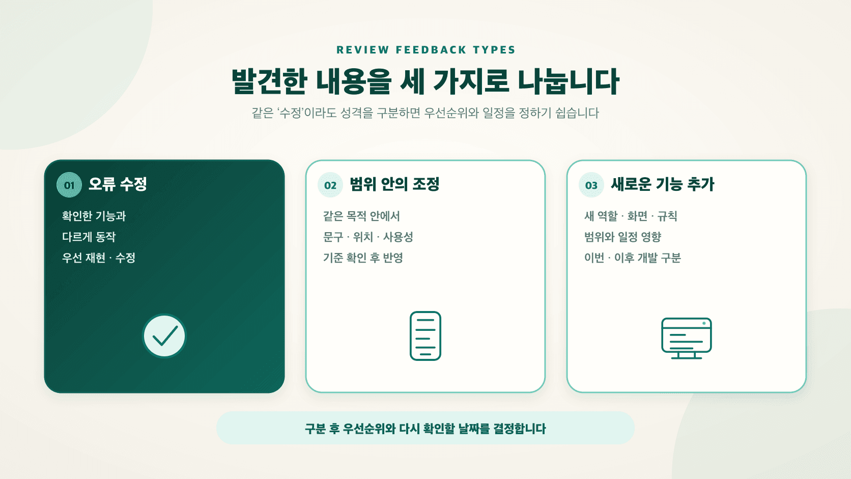 앱 개발 중간 검수 의견을 오류 수정, 범위 안의 조정과 새로운 기능 추가로 나눈 기준