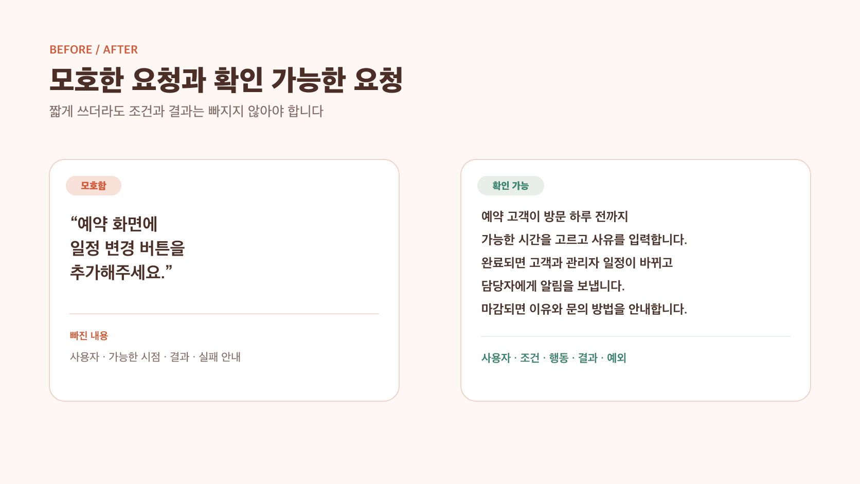 버튼 추가라는 모호한 요청과 사용자·조건·행동·결과·예외를 담은 요청서 비교