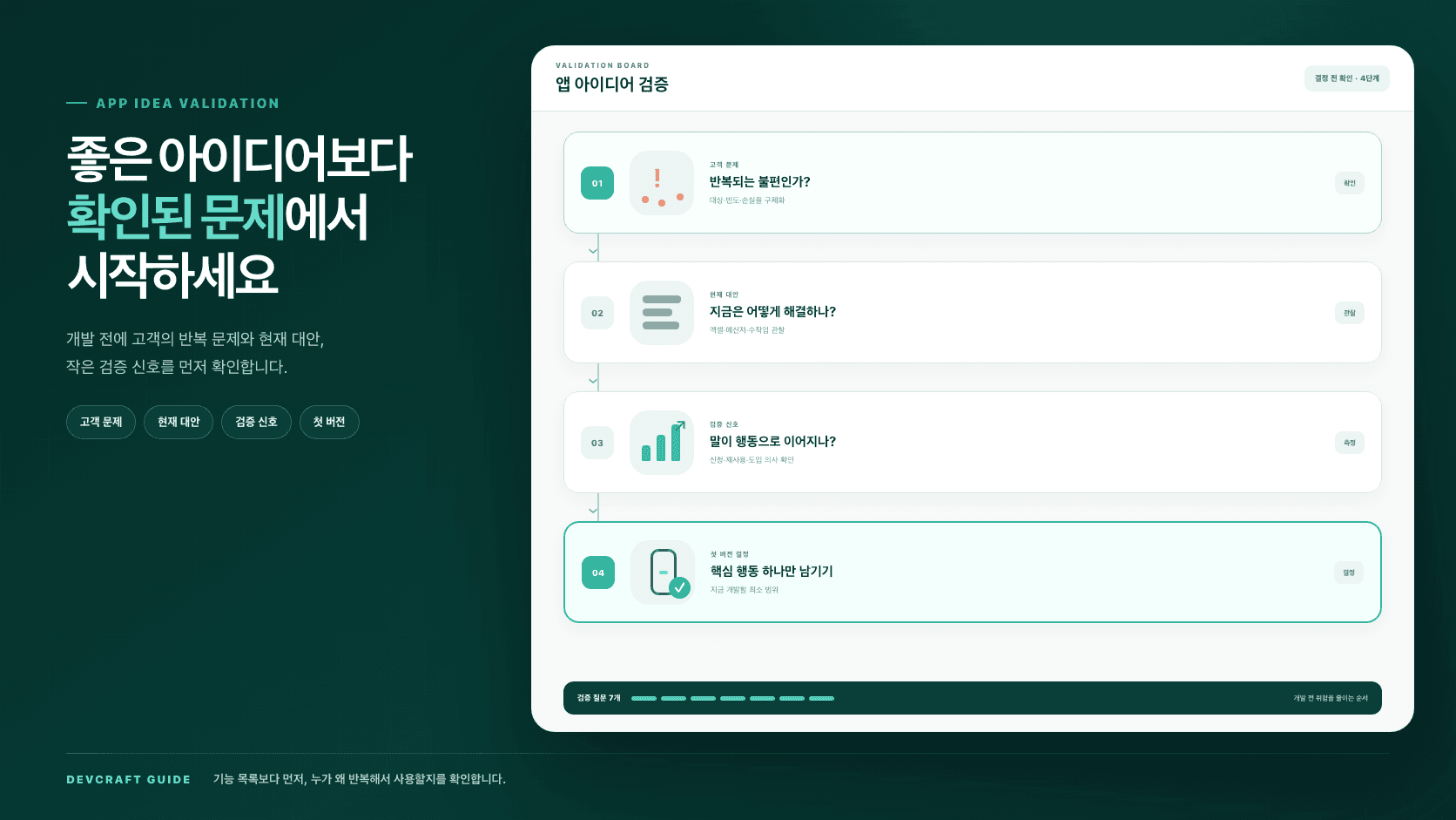 앱 아이디어 검증, 개발 전에 확인할 7가지 질문 대표 이미지