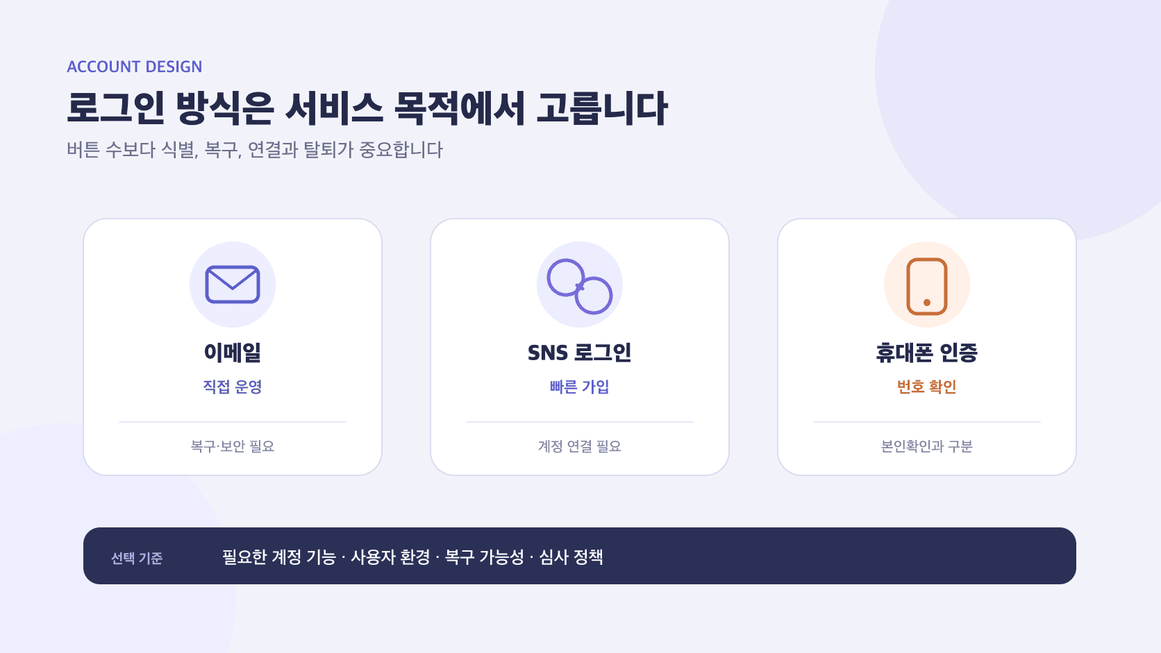 이메일과 소셜 로그인, 휴대폰 인증을 서비스 목적에 따라 비교하는 화면