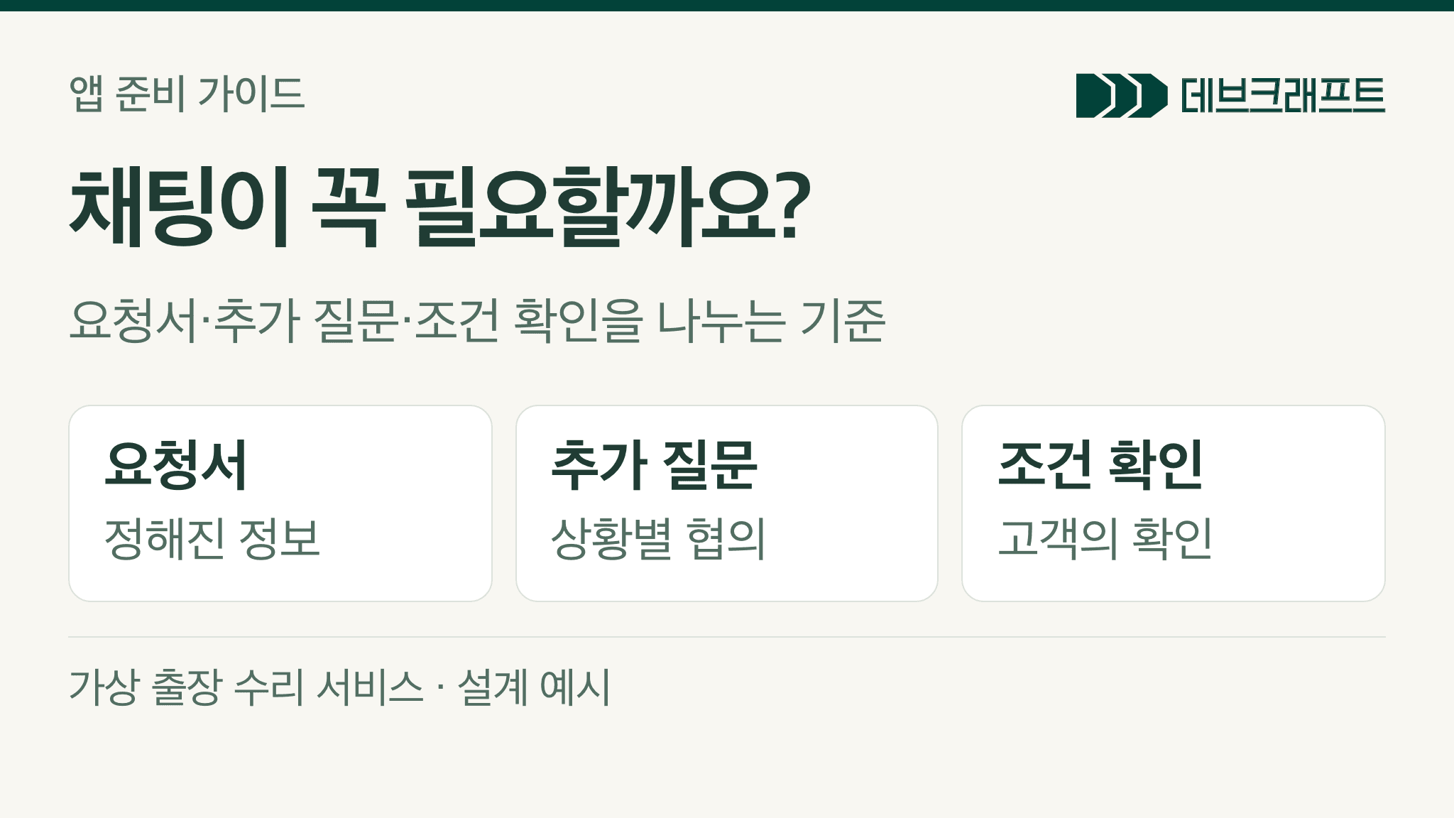 채팅 도입을 요청서, 추가 질문, 조건 확인으로 나누어 판단하는 앱 준비 가이드.
