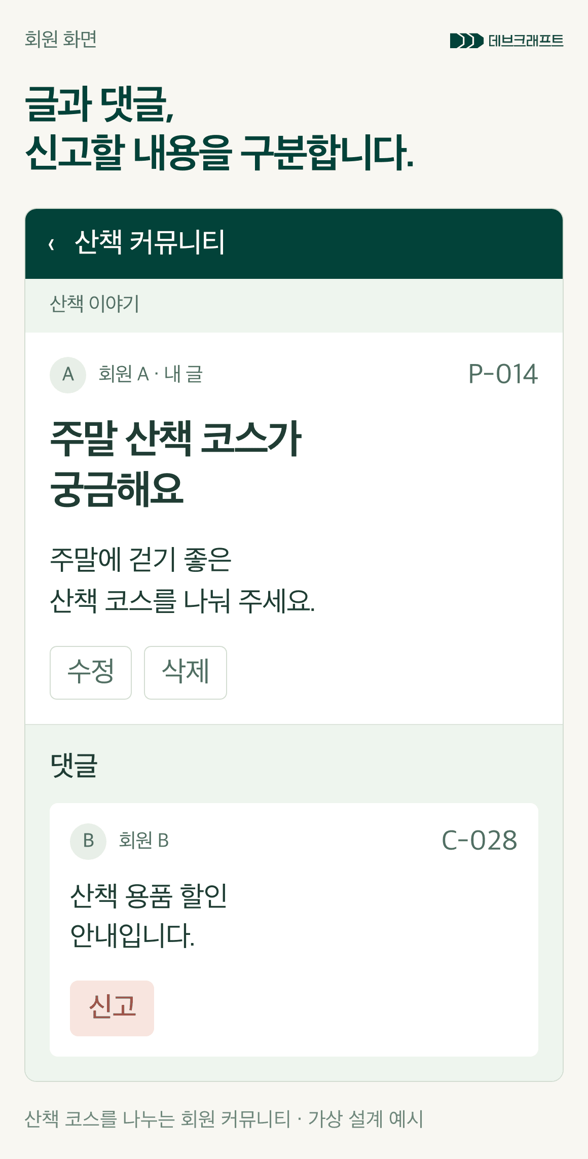 가상의 산책 커뮤니티 게시글 P-014와 그 글에 속한 댓글 C-028, 댓글만 신고하는 대상과 상위 게시글을 구분한 설계 예시.