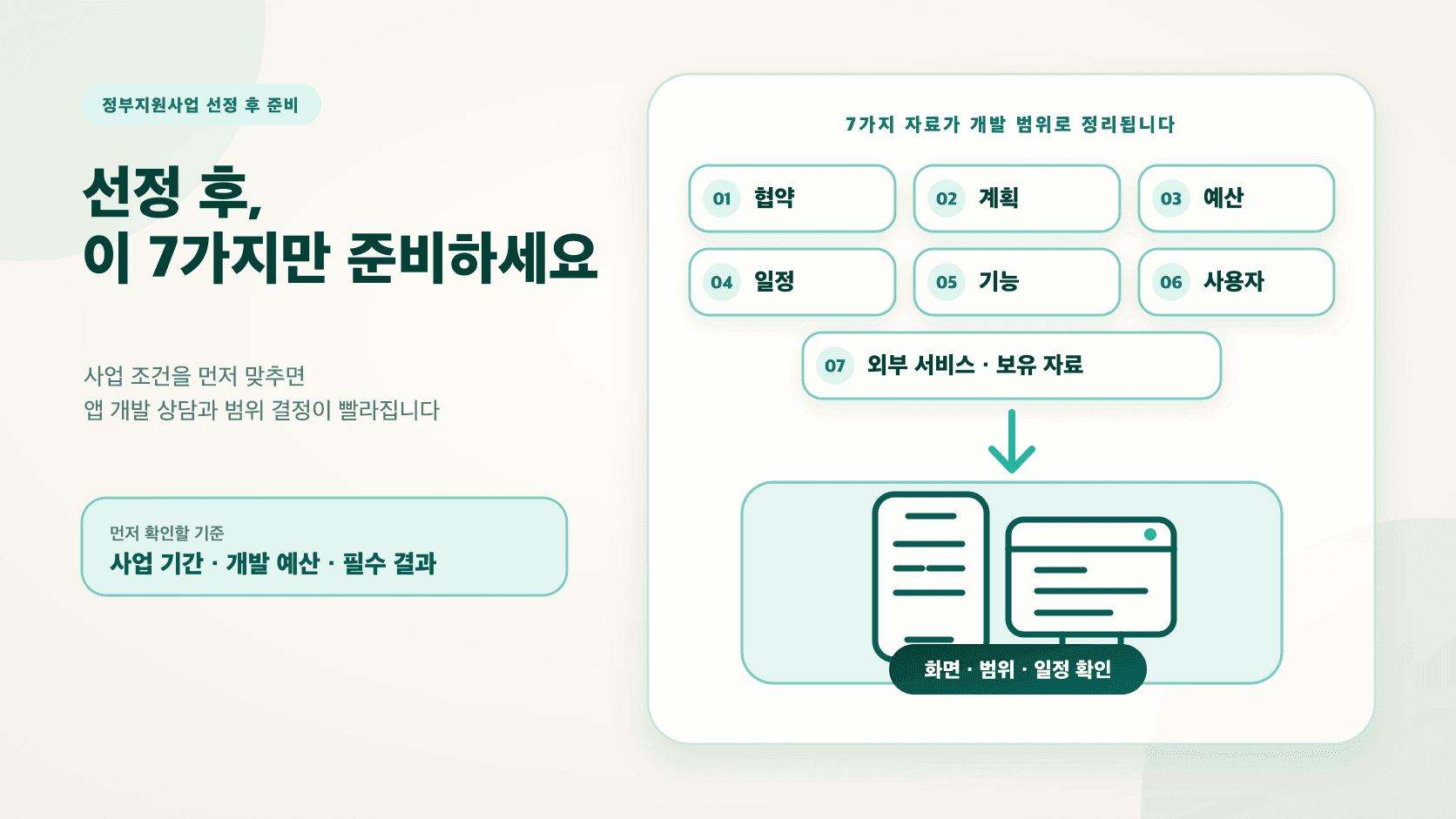 정부지원사업 선정 후 앱개발업체에 전달할 일곱 가지 자료