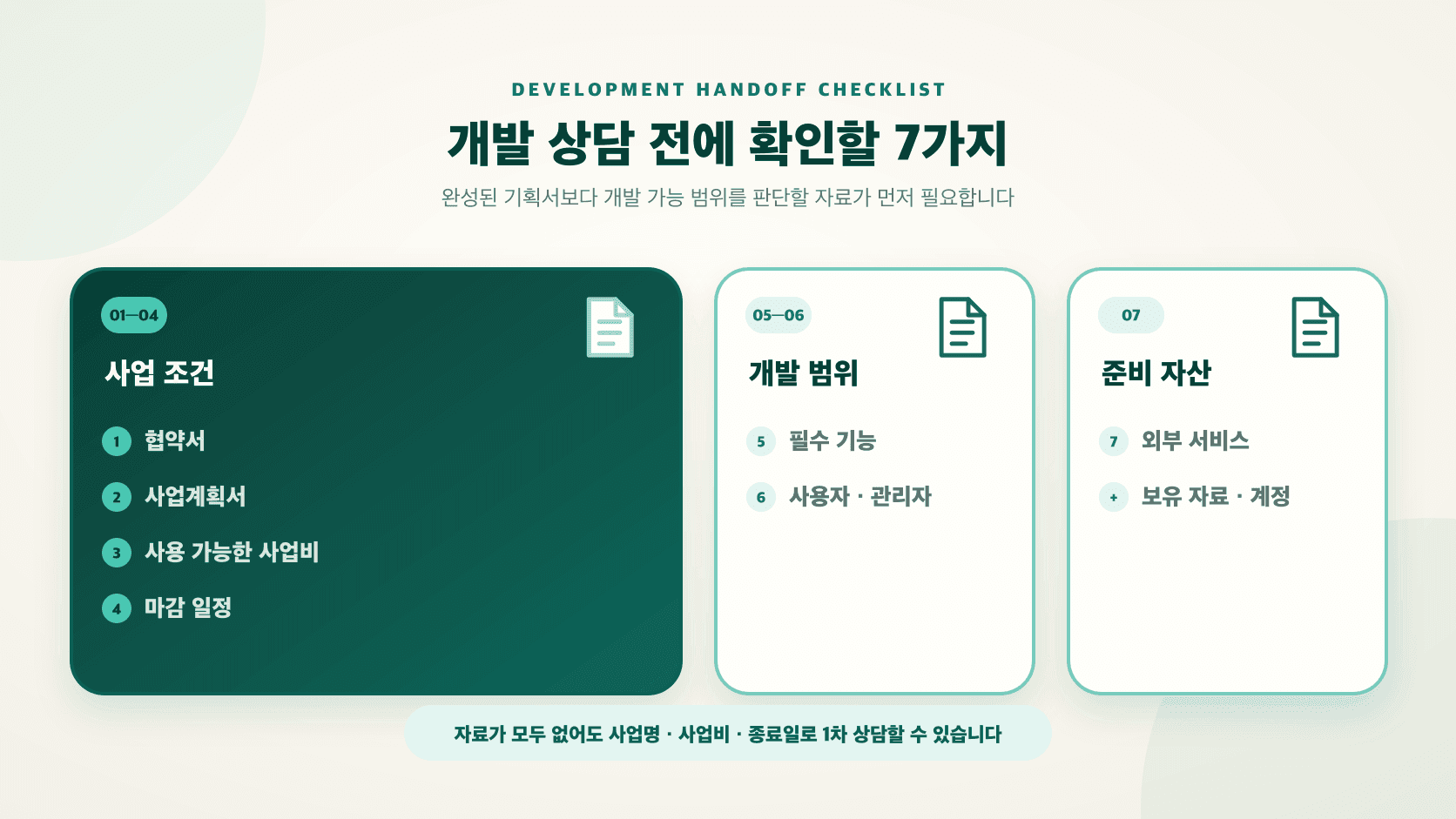 정부지원사업 앱 개발 상담에 필요한 자료 일곱 가지 체크리스트