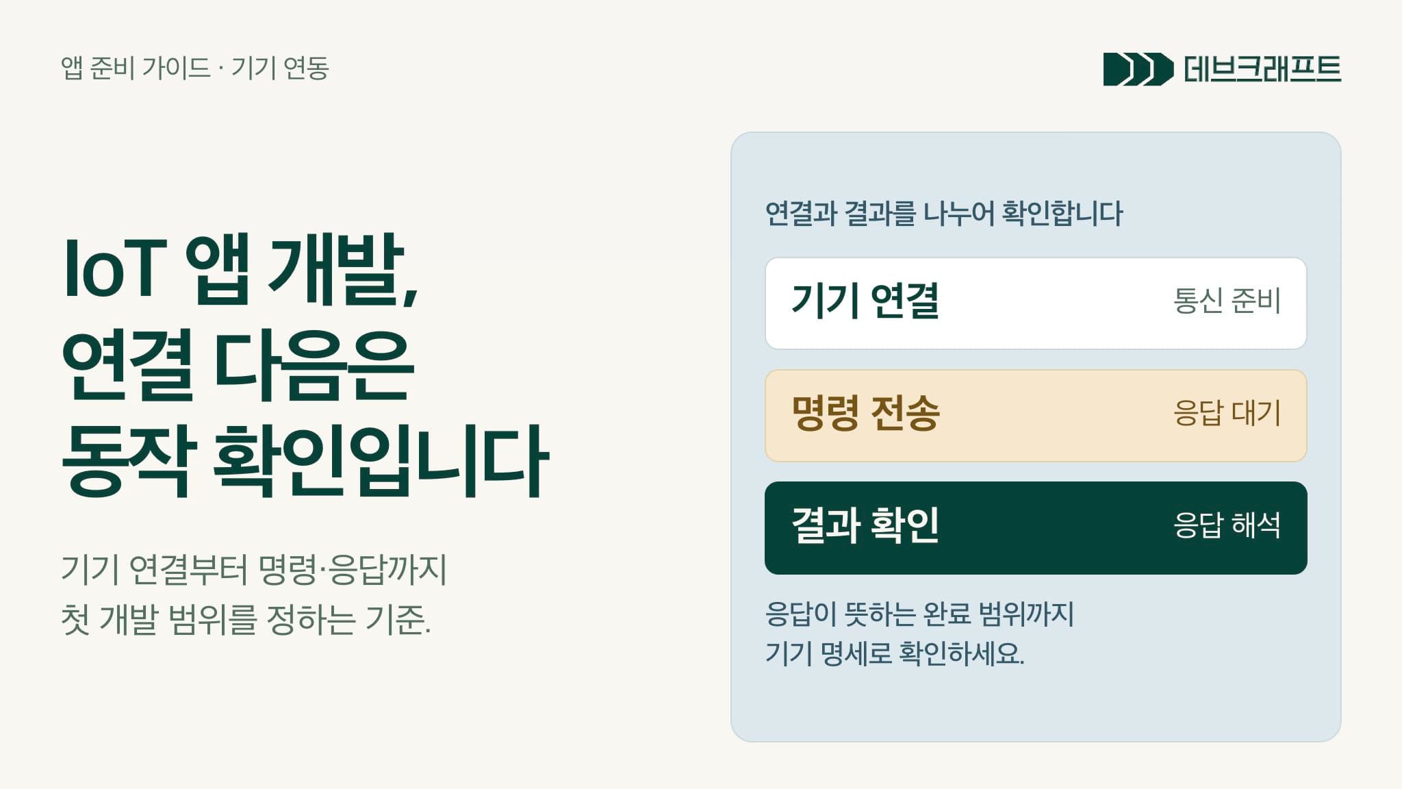 IoT 앱 개발의 기기 연결, 명령 전송과 응답 대기, 결과 확인을 나누어 보여주는 구성.