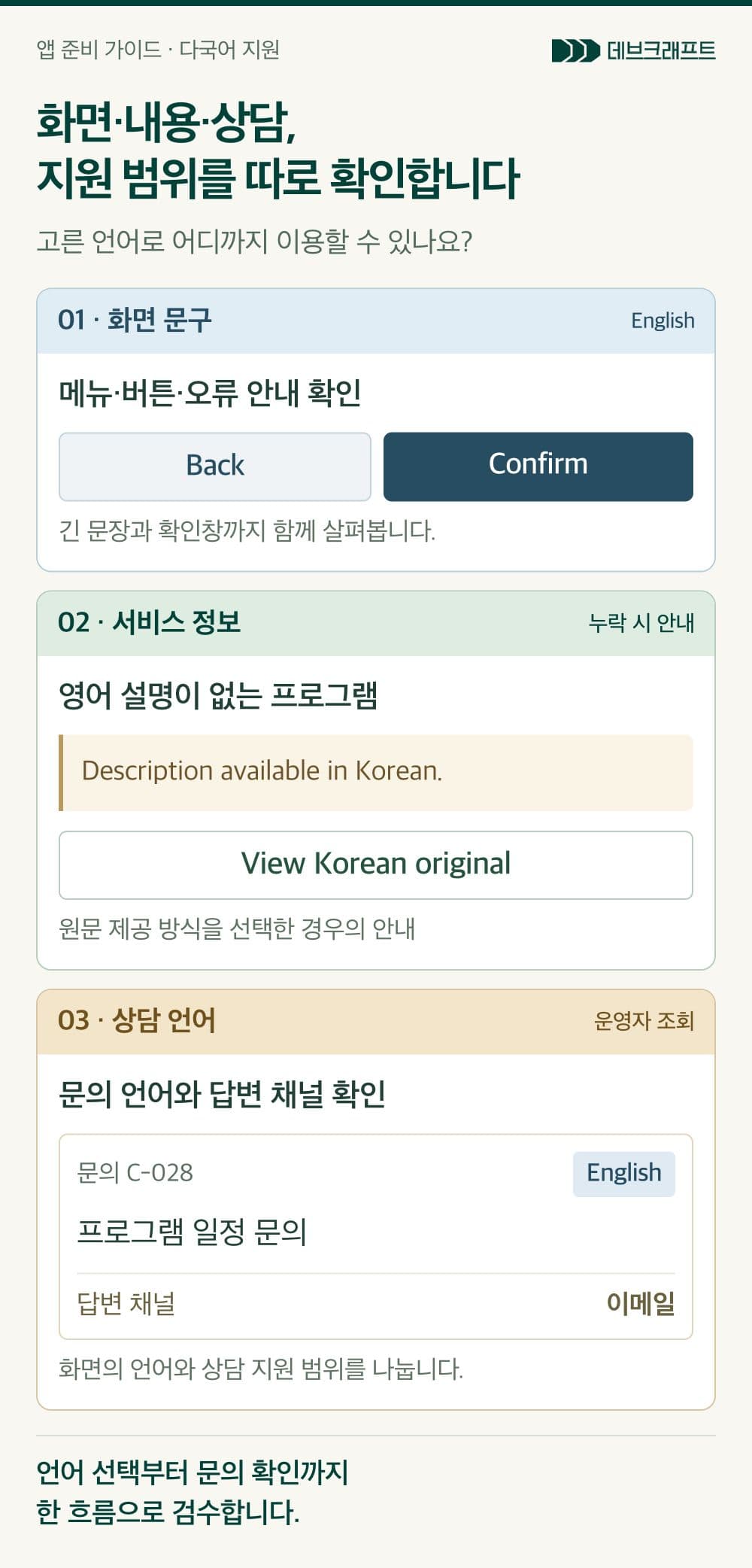 화면의 영어 선택, 영어 내용이 없는 항목의 안내, 영어 문의를 찾는 운영 목록을 구분한 구성.