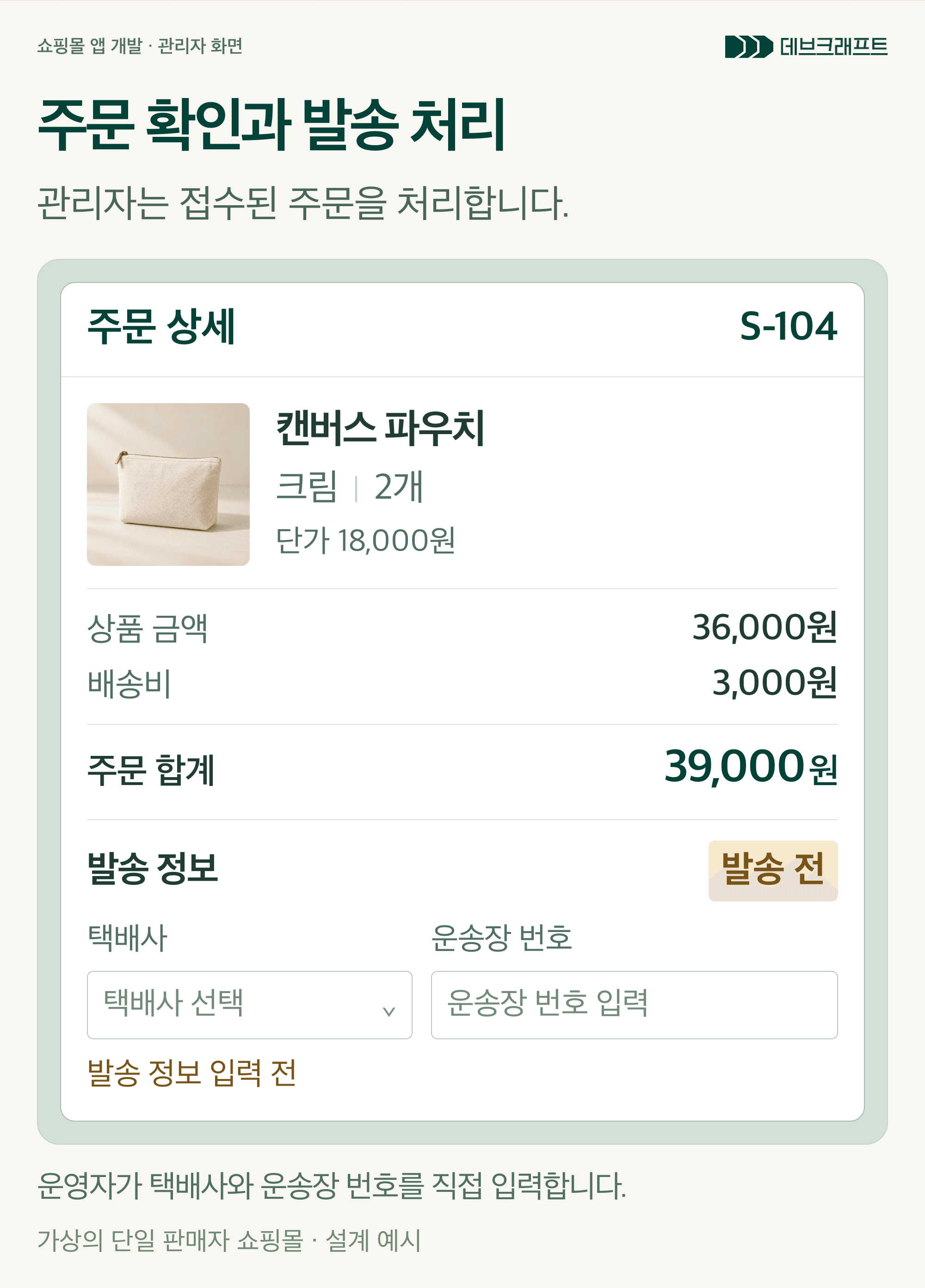 관리자 주문 S-104에서 크림 캔버스 파우치 2개와 주문 합계를 조회하고, 발송 전 상태에서 택배사·운송장 번호를 입력하는 주문 상세 설계 예시.