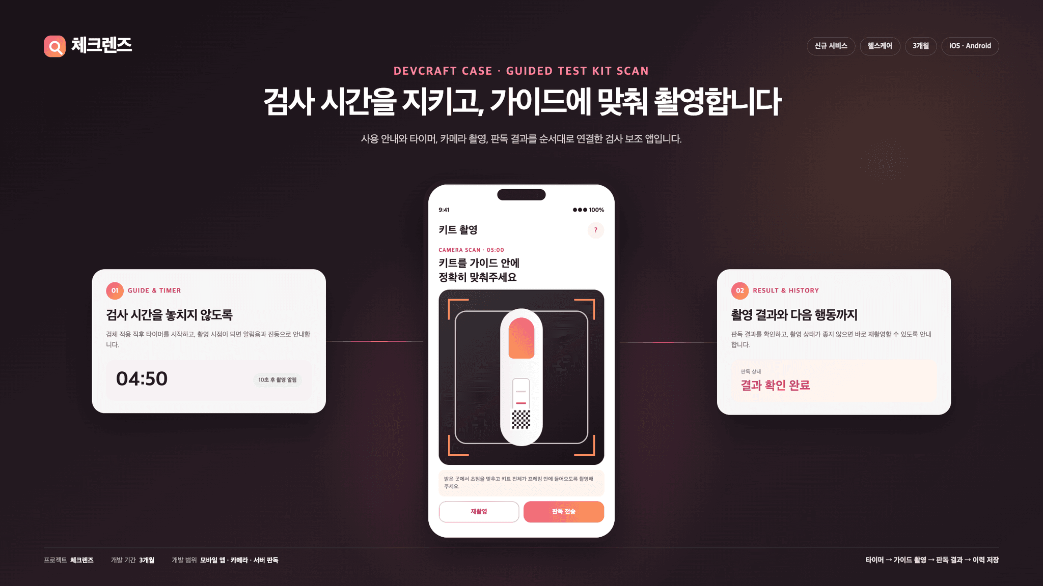 검사 시간 안내와 키트 카메라 촬영, 판독 결과 흐름을 보여주는 체크렌즈 모바일 앱 개발 사례