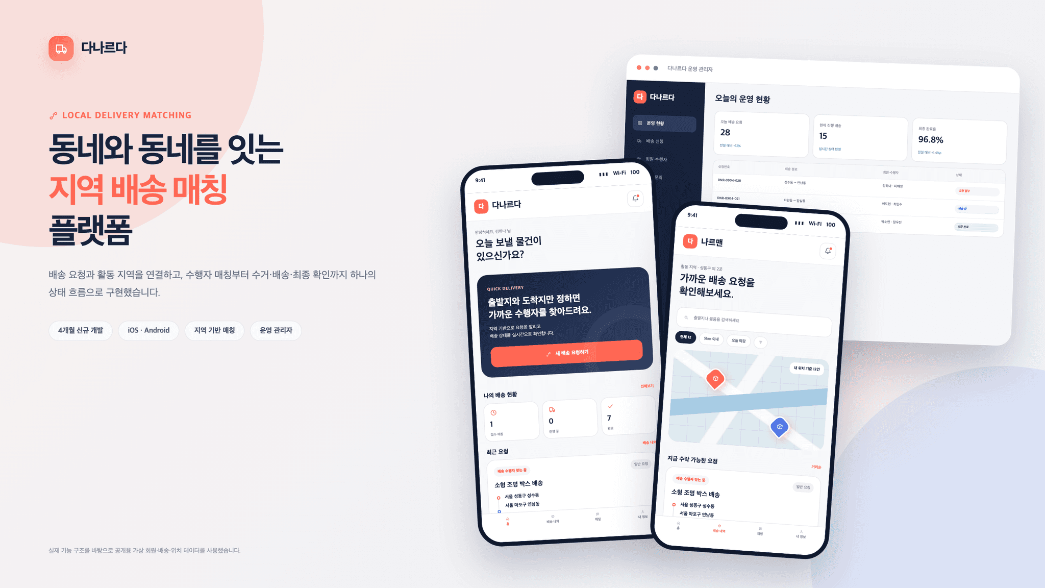 보내는 사람 앱과 배송 수행자 앱, 운영 관리자 화면이 함께 배치된 다나르다 지역 배송 매칭 플랫폼