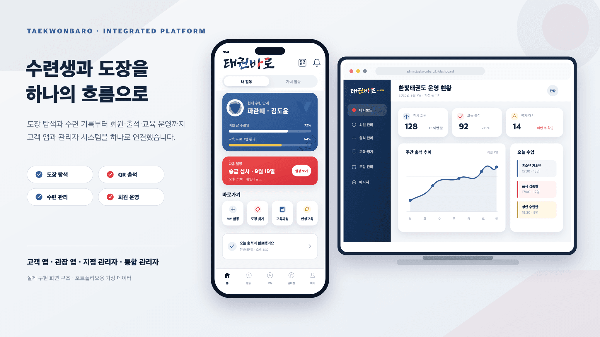 태권바로 고객 앱과 도장 운영 관리자 대시보드를 함께 보여주는 통합 플랫폼 화면