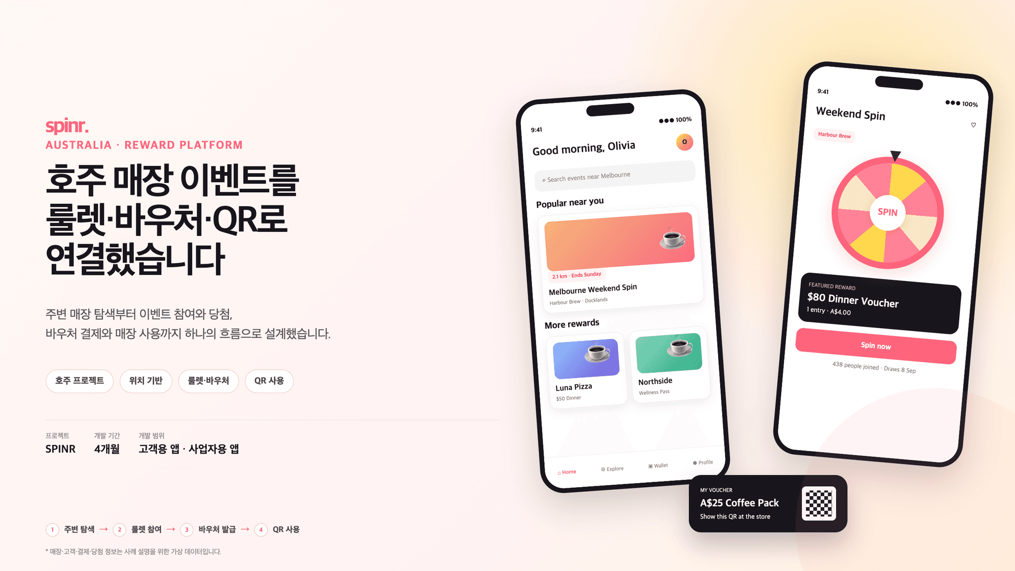 호주 매장 이벤트와 룰렛·바우처·QR 사용을 보여주는 SPINR 고객용·사업자용 앱
