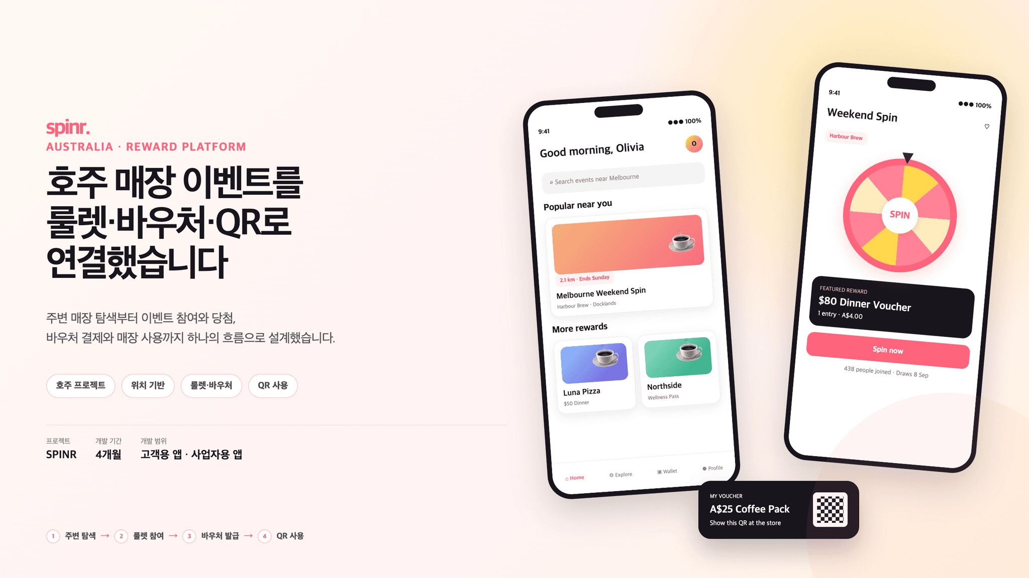 호주 매장 이벤트와 룰렛·바우처·QR 사용을 보여주는 SPINR 고객용·사업자용 앱