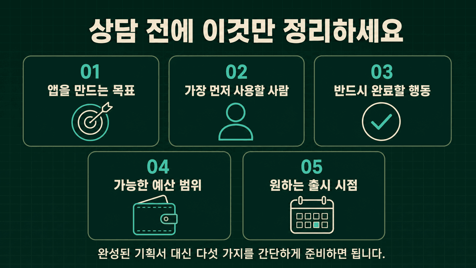 어플제작업체 상담 전에 정리할 목표, 사용자, 핵심 행동, 예산과 출시 시점