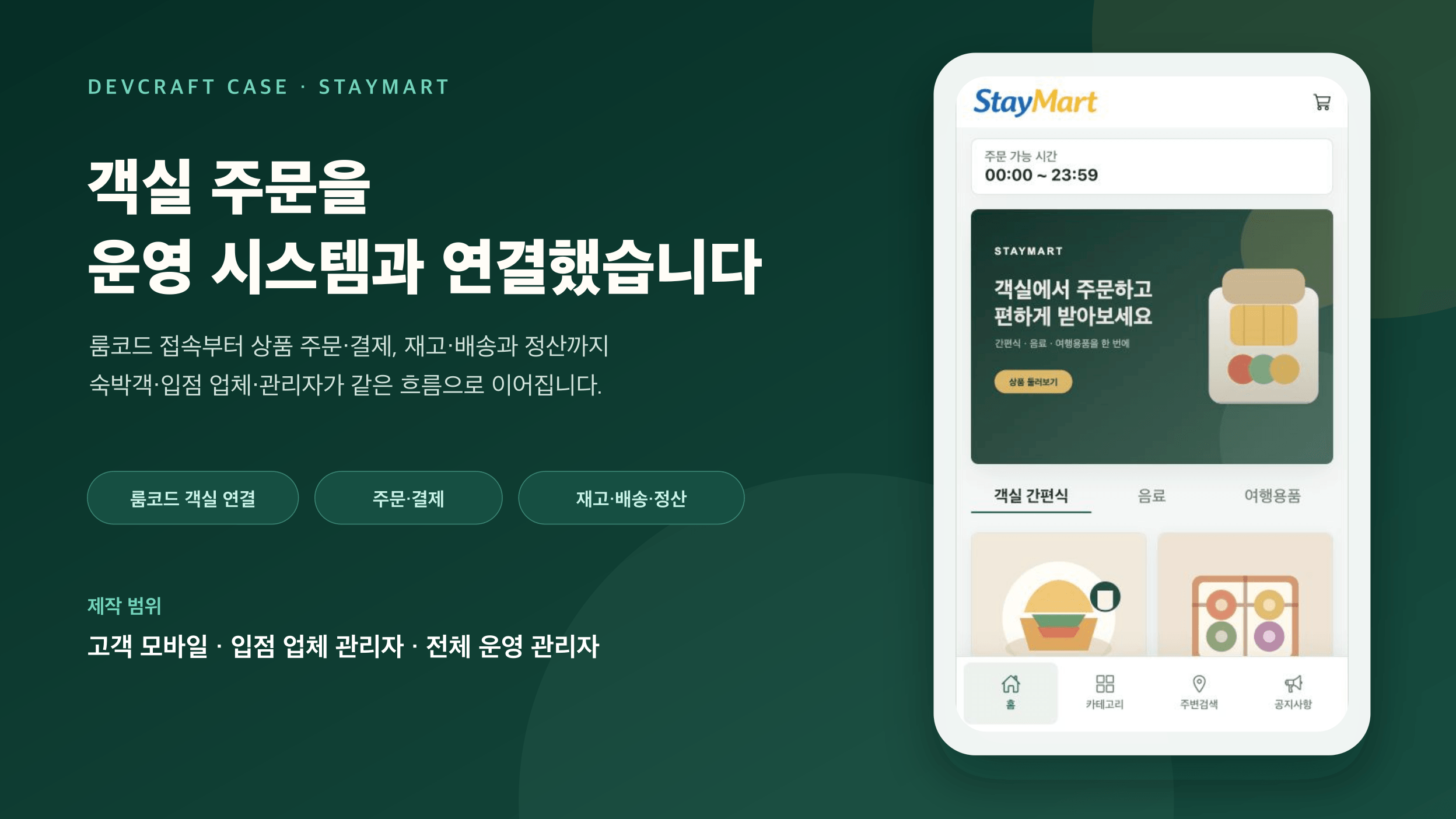 룸코드 기반 숙박시설 객실 주문·배송 플랫폼 ‘스테이마트’ 대표 이미지